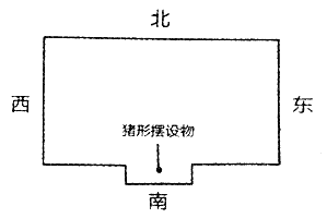 [阳宅]住宅户型缺角凸角风水图解