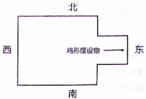 [阳宅]住宅户型缺角凸角风水图解