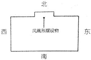 [阳宅]住宅户型缺角凸角风水图解