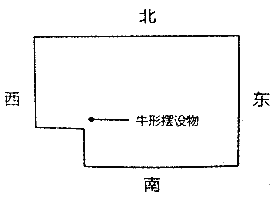 [阳宅]住宅户型缺角凸角风水图解