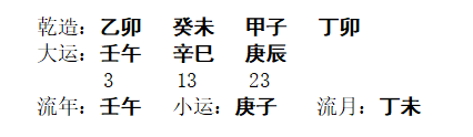 [断卦预测-实例分析]八字分析丨命运逢子冲午 开车撞别人车