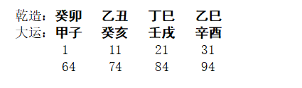 [断卦预测-实例分析]八字分析丨试谈命局行运之成格变格