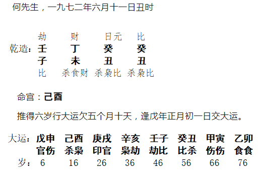 [断卦预测-实例分析]八字分析丨何先生终身命造分析