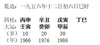 [断卦预测-实例分析]八字分析丨浅谈“死亡”之因（5例）