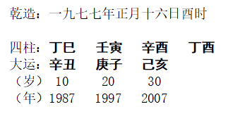 [断卦预测-实例分析]八字分析丨浅谈“死亡”之因（5例）