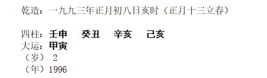 [断卦预测-实例分析]八字分析丨浅谈“死亡”之因（5例）