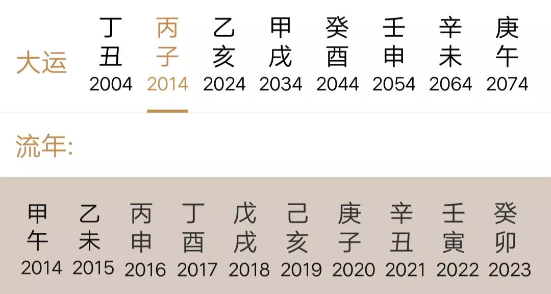 [八字风水]八字命理之起大运、排大运的计算方法