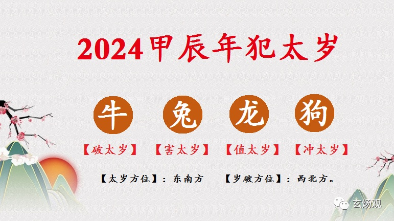 [八字风水]2024甲辰年犯太岁的生肖有哪些？犯太岁如何化解？ 