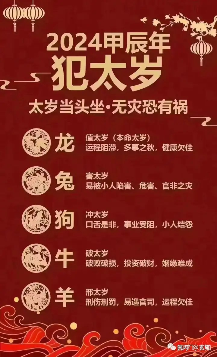 [八字风水]什么是：值、冲、刑、害、破、合太岁！