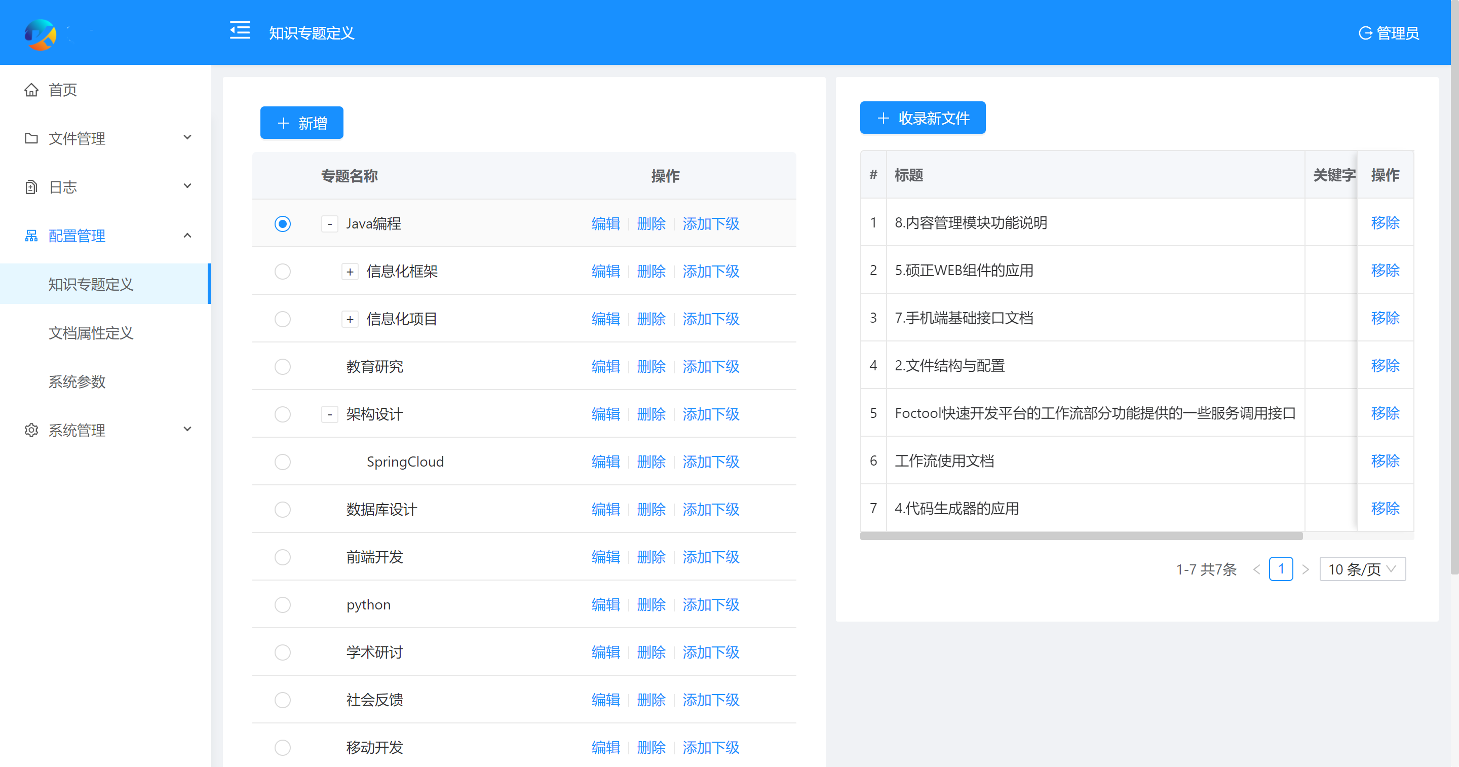 java文档型知识库管理系统，强大的全文检索与文档分类管理功能