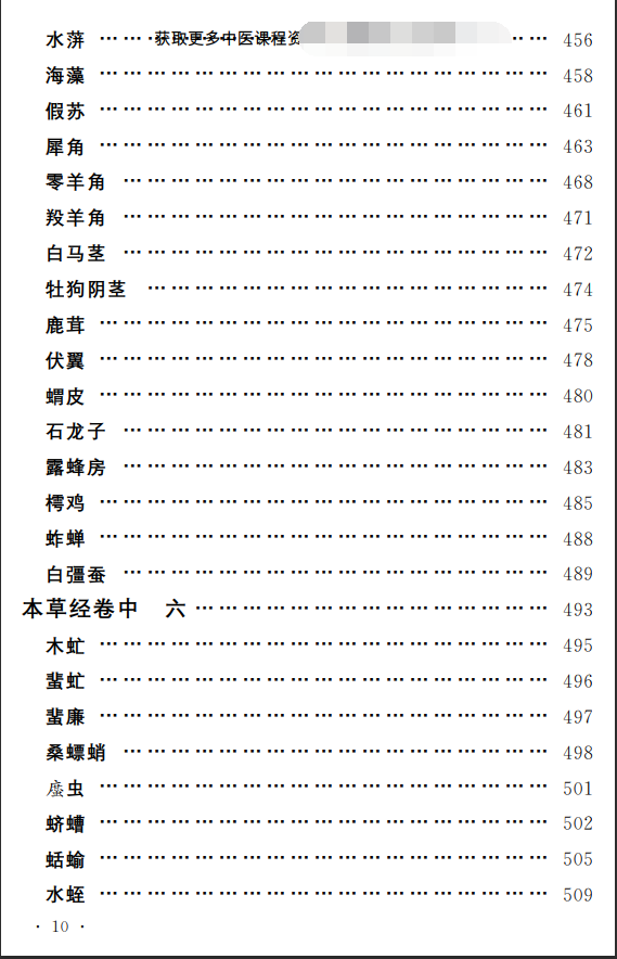 中医古籍孤本精选--本草经考注PDF文档