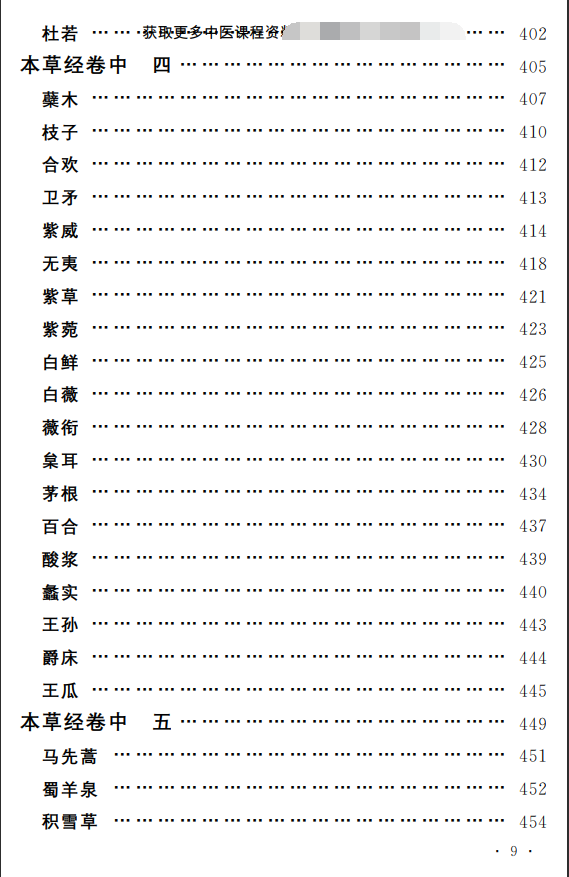 中医古籍孤本精选--本草经考注PDF文档