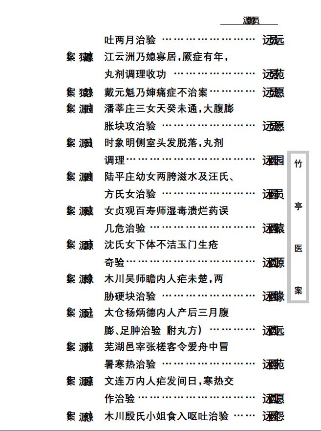 中医古籍珍稀抄本精选--竹亭医案（下册）PDF文档