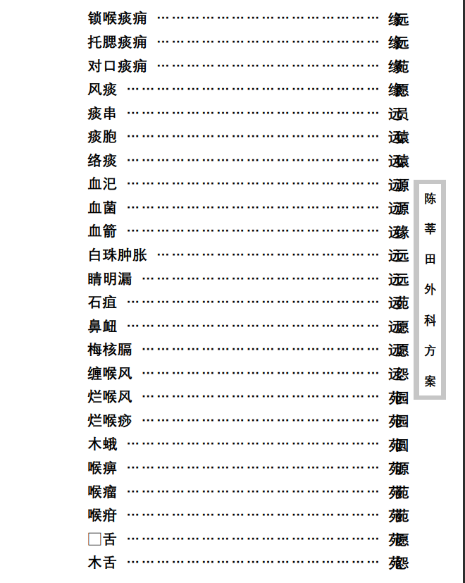 中医古籍珍稀抄本精选--陈莘田外科方案PDF文档