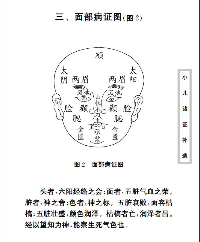 中医古籍珍稀抄本精选--小儿诸证补遗PDF文档