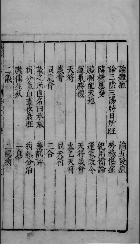 中医古籍出版社据南京中医学院孤本影印.1985--杏苑生春PDF文档