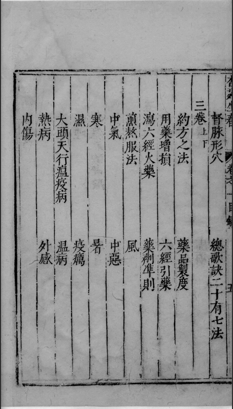 中医古籍出版社据南京中医学院孤本影印.1985--杏苑生春PDF文档