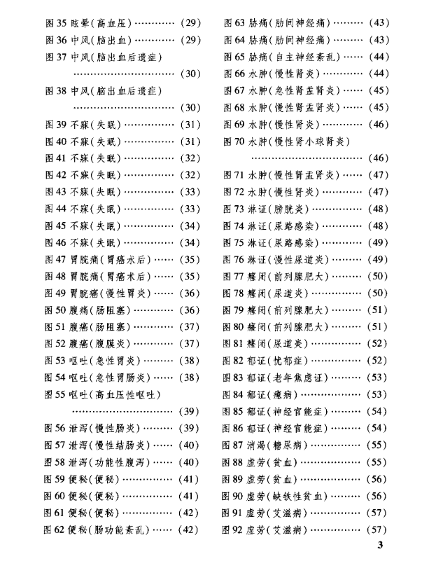  [中医经典古籍]中医手诊图释PDF文档