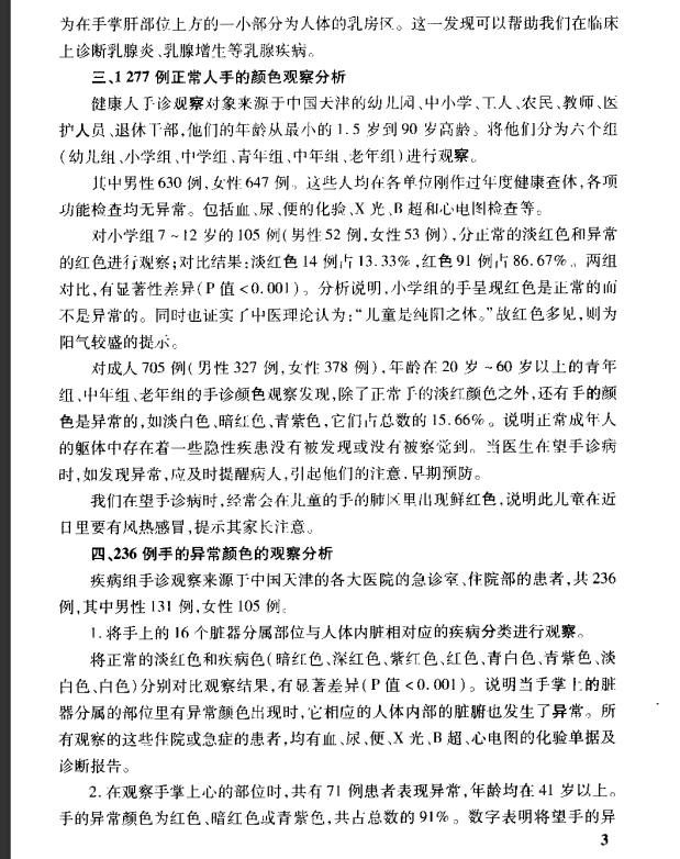  [中医经典古籍]中医手诊图释PDF文档