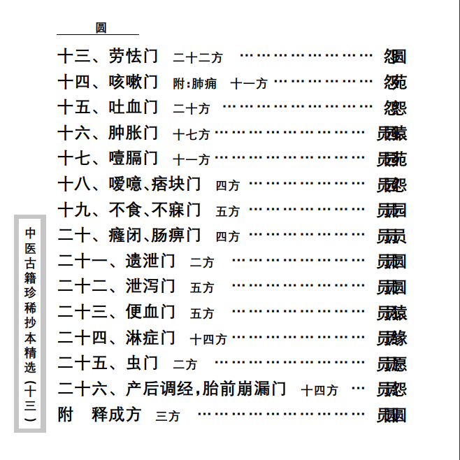  [中医经典古籍]中医古籍珍稀抄本精选--顾氏医案PDF文档