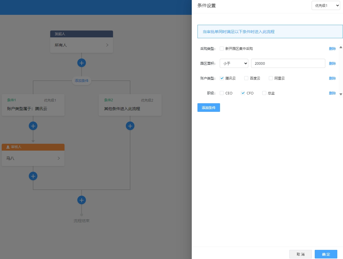 基于SpringBoot + Activiti 开发的轻量级工作流框架源码