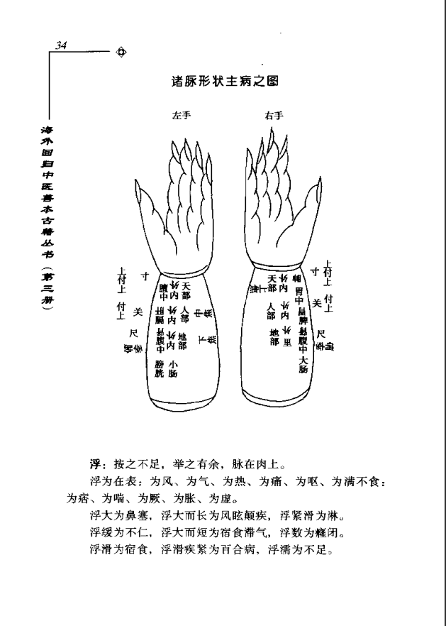 [中医古籍][珍版海外回归中医善本古籍丛书系列]海外回归中医善本古籍丛书第3册PDF文档《医学新知全书》 ...