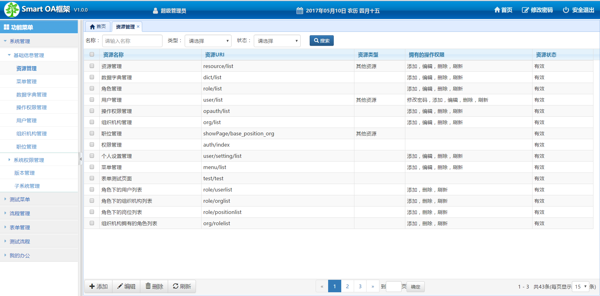 java源码相对简单的OA系统，流程设计器、表单设计器、简单报表