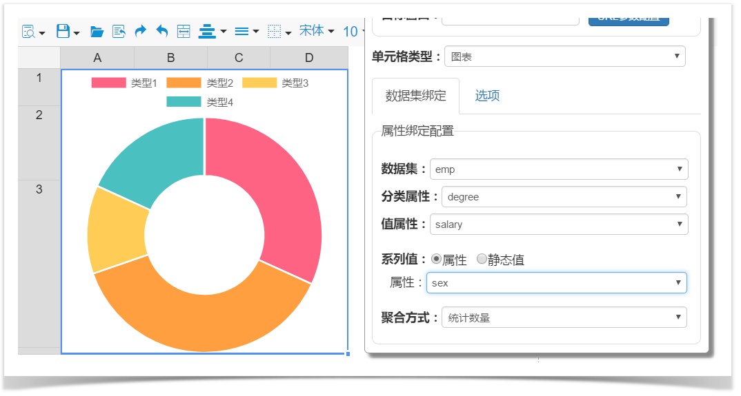 一款高性能的架构在Spring之上纯Java报表引擎源码