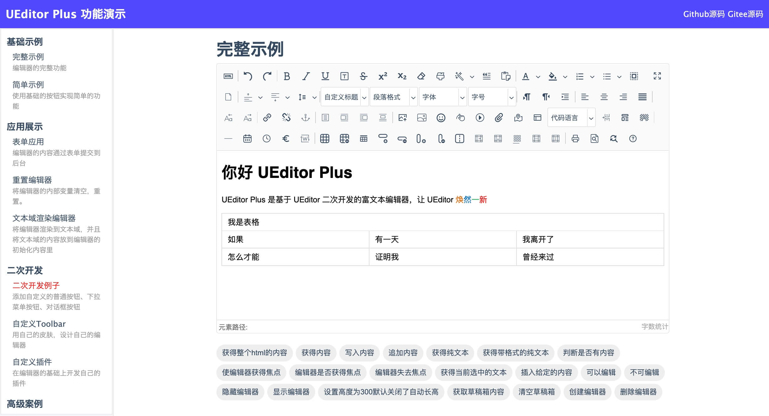 基于 UEditor 二次开发的富文本编辑器，让UEditor重新焕发活力