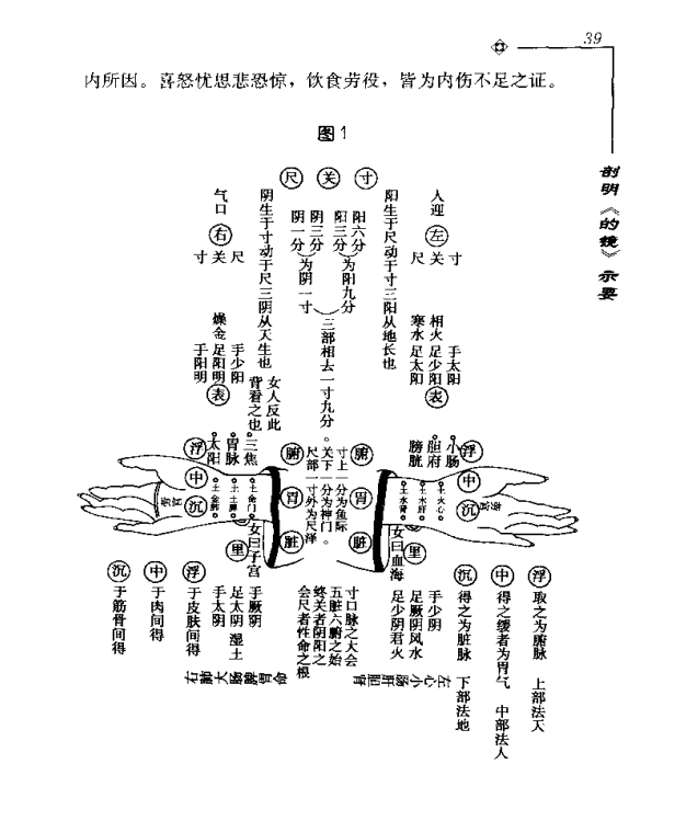 [中医古籍][珍版海外回归中医善本古籍丛书系列]海外回归中医善本古籍丛书第11册PDF文档《甦生的镜》《伤寒 ...