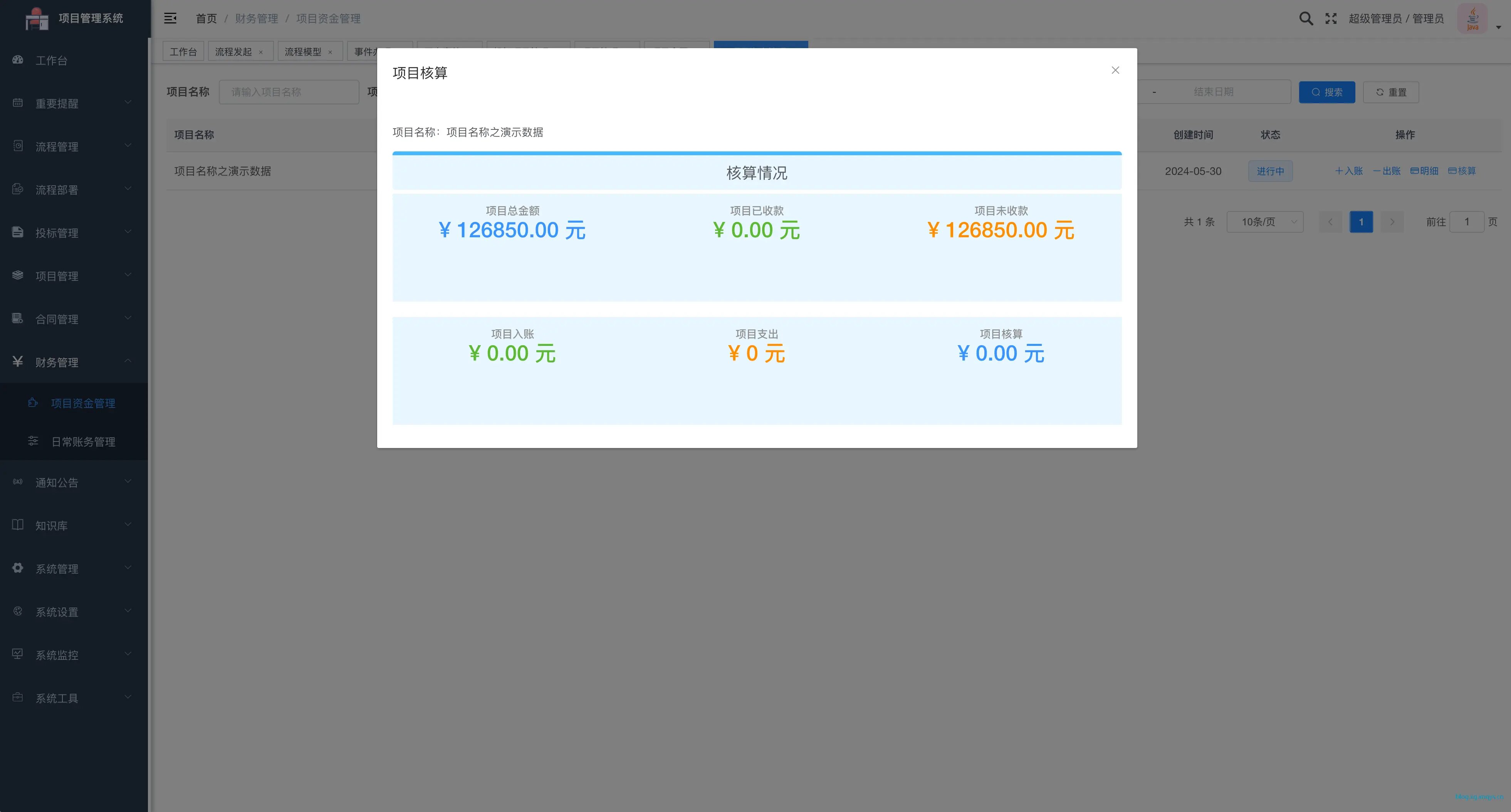 一款OA办公适用于工程项目的投标管理、项目进度及成本控制