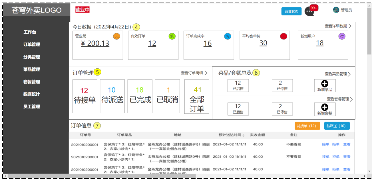 专门为餐饮企业（餐厅、饭店）定制的一款外卖系统，包括 系统管理后台 和 小程序端应用 两部分 ...