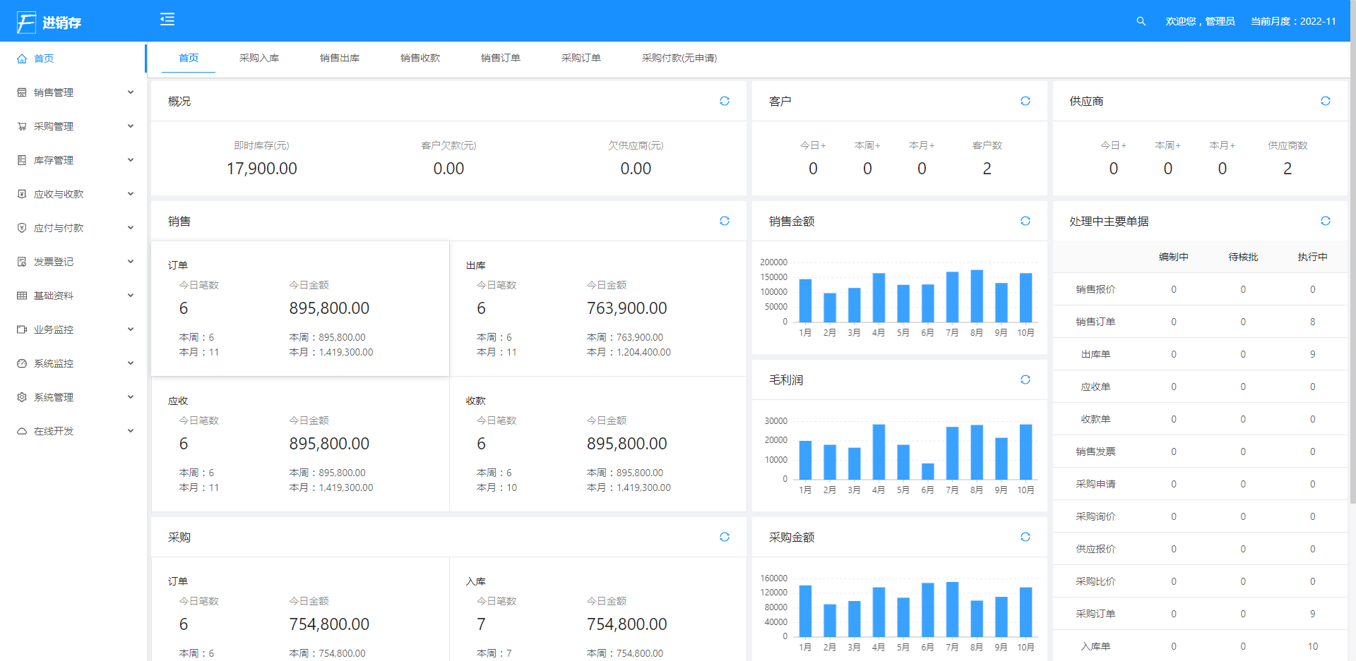 面向中小企业的进销存管理PSI和仓库管理系统WMS，基于十多年的中小企业管理经验，由ERP领域的资深专家设计 ...