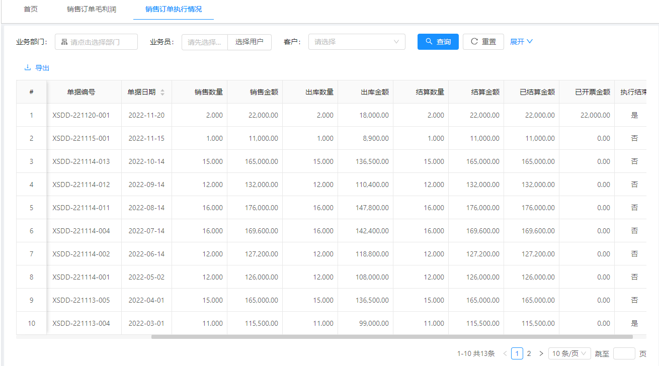 面向中小企业的进销存管理PSI和仓库管理系统WMS，基于十多年的中小企业管理经验，由ERP领域的资深专家设计 ...