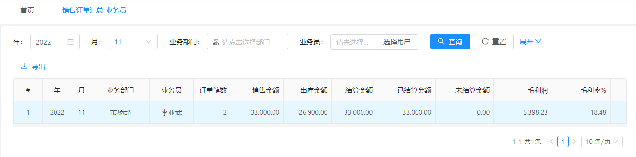 面向中小企业的进销存管理PSI和仓库管理系统WMS，基于十多年的中小企业管理经验，由ERP领域的资深专家设计 ...