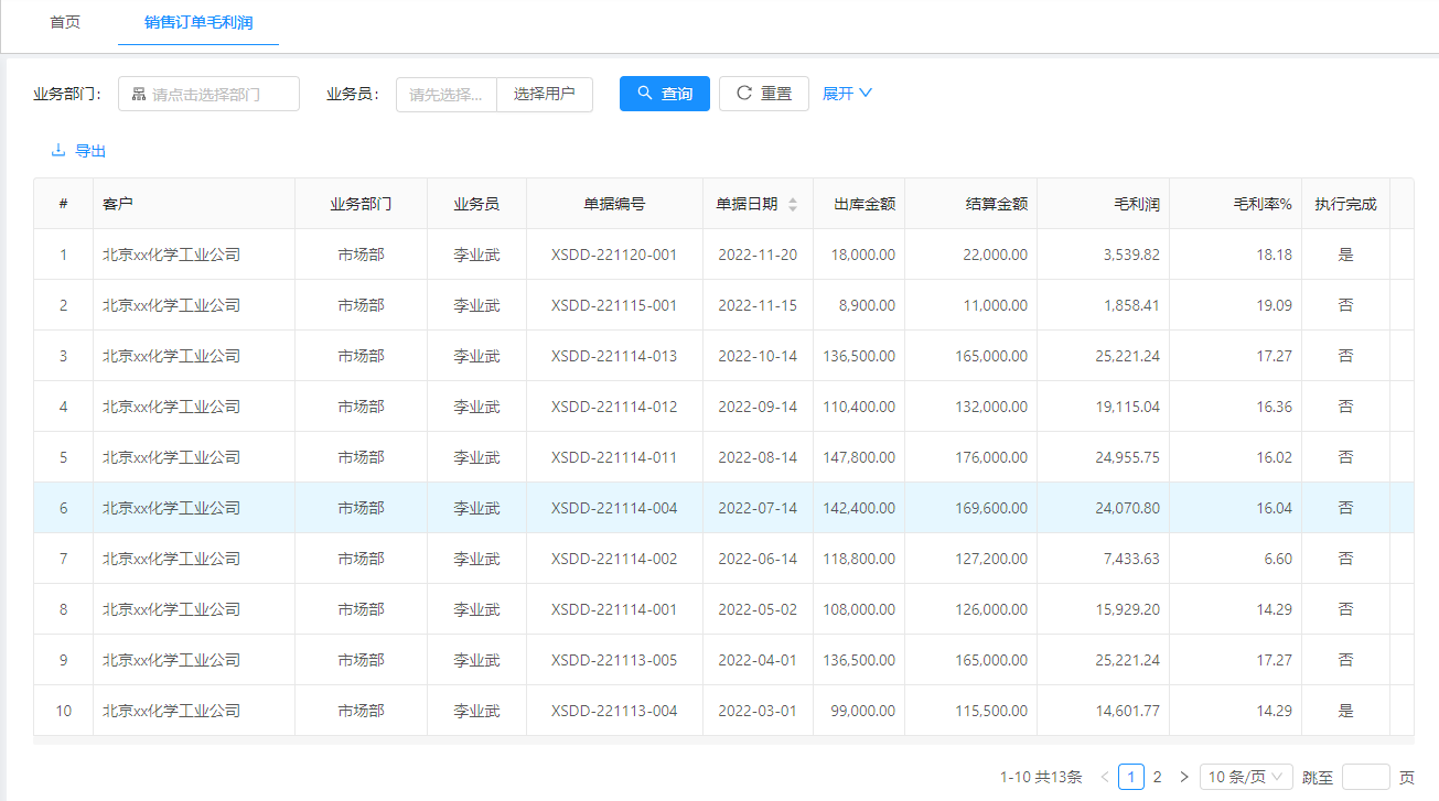 面向中小企业的进销存管理PSI和仓库管理系统WMS，基于十多年的中小企业管理经验，由ERP领域的资深专家设计 ...