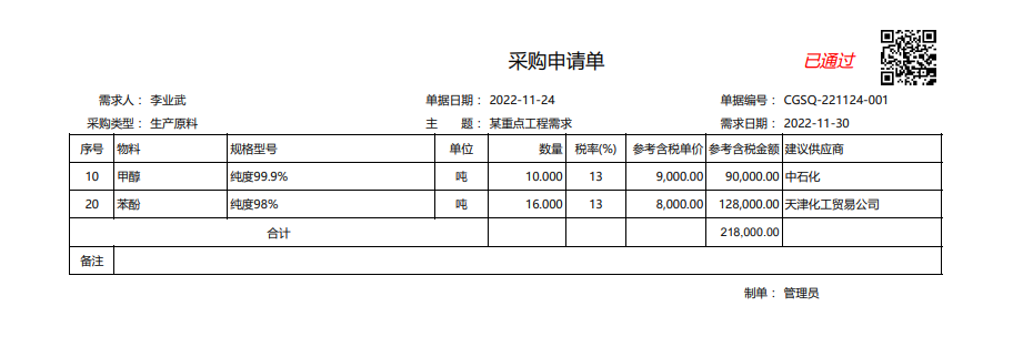 面向中小企业的进销存管理PSI和仓库管理系统WMS，基于十多年的中小企业管理经验，由ERP领域的资深专家设计 ...