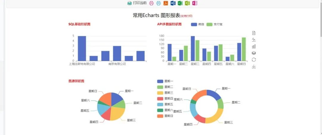 一个 Java EE 企业级快速开发平台，致力于打造中小企业最好用的开源免费的后台框架平台 ... ...