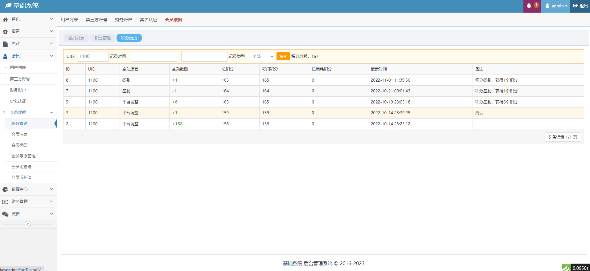 一款模块化、插件化、高性能的前后端分离架构敏捷开发框架