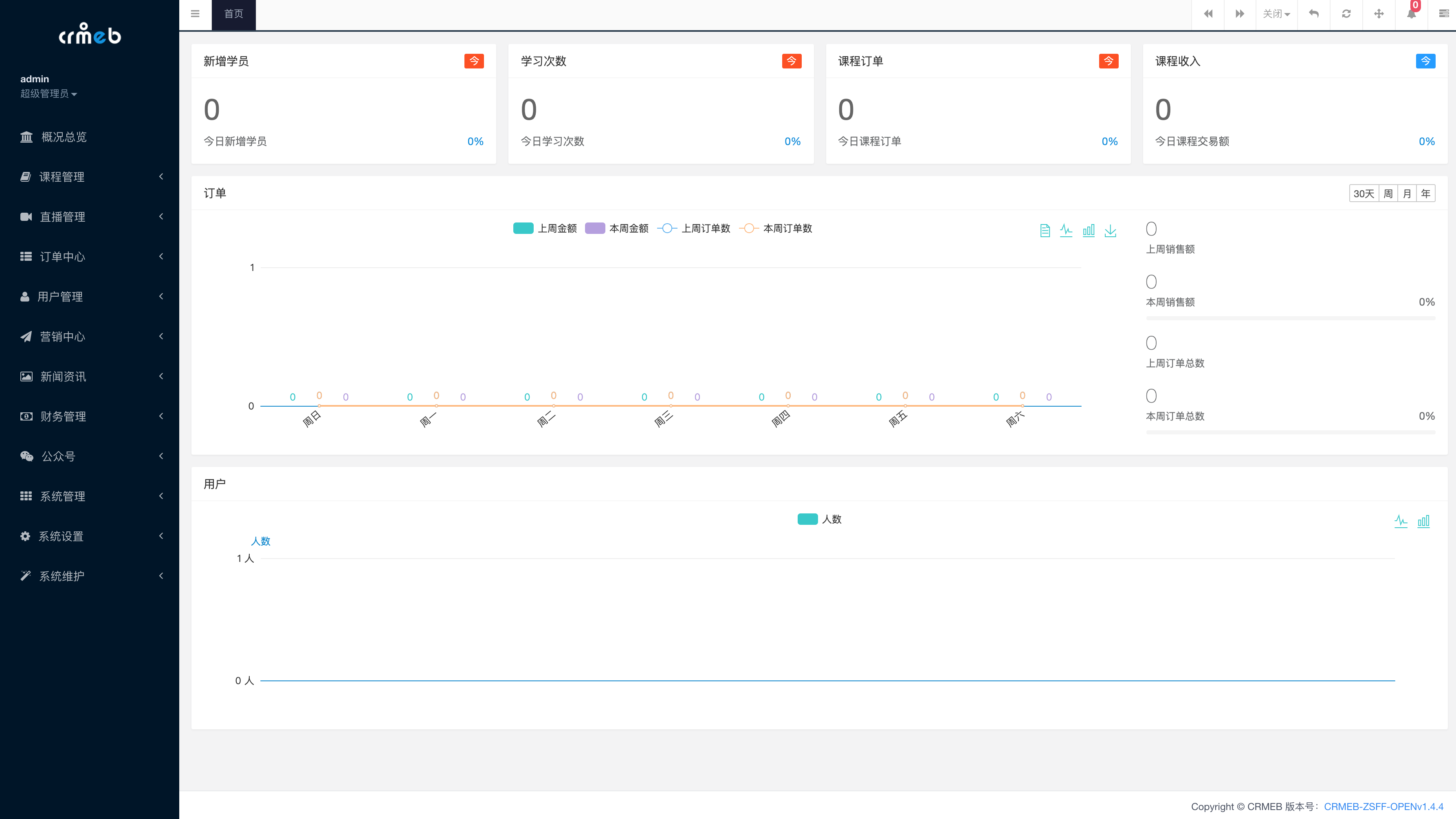 在线教育知识付费系统 基于ThinkPhp5.0+Vue开发的全开源知识付费系统（开源免费版本）  适合企业二次开发 ...