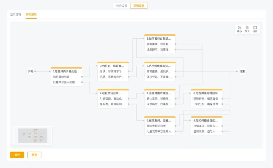 一款流程图编辑框架，机器人逻辑编排、无代码平台流程配置