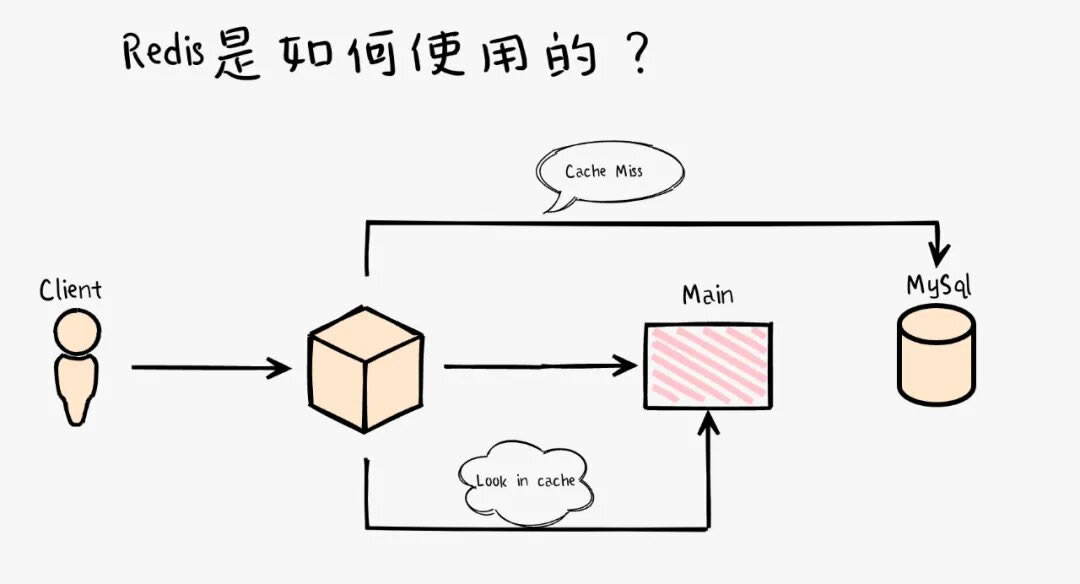 一款流程图编辑框架，机器人逻辑编排、无代码平台流程配置