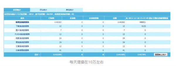 微信小程序到底怎么躺着玩才能有睡后收益