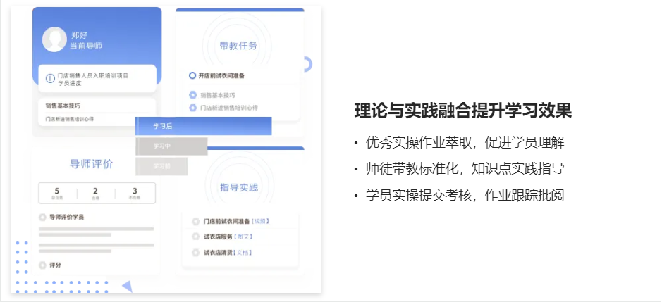 一套基于点播、培训、考试、面授、报表等功能完善的企业培训系统，开源培训系统 ...