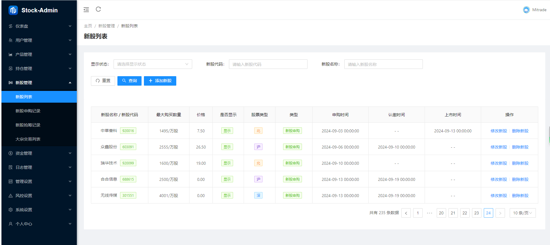 2024最新股票系统源码 附教程