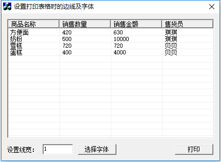 VC++打印表格的源代码例子