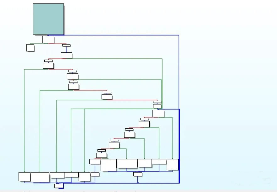 自实现一个LLVM Pass 以及 OLLVM 简单的魔改