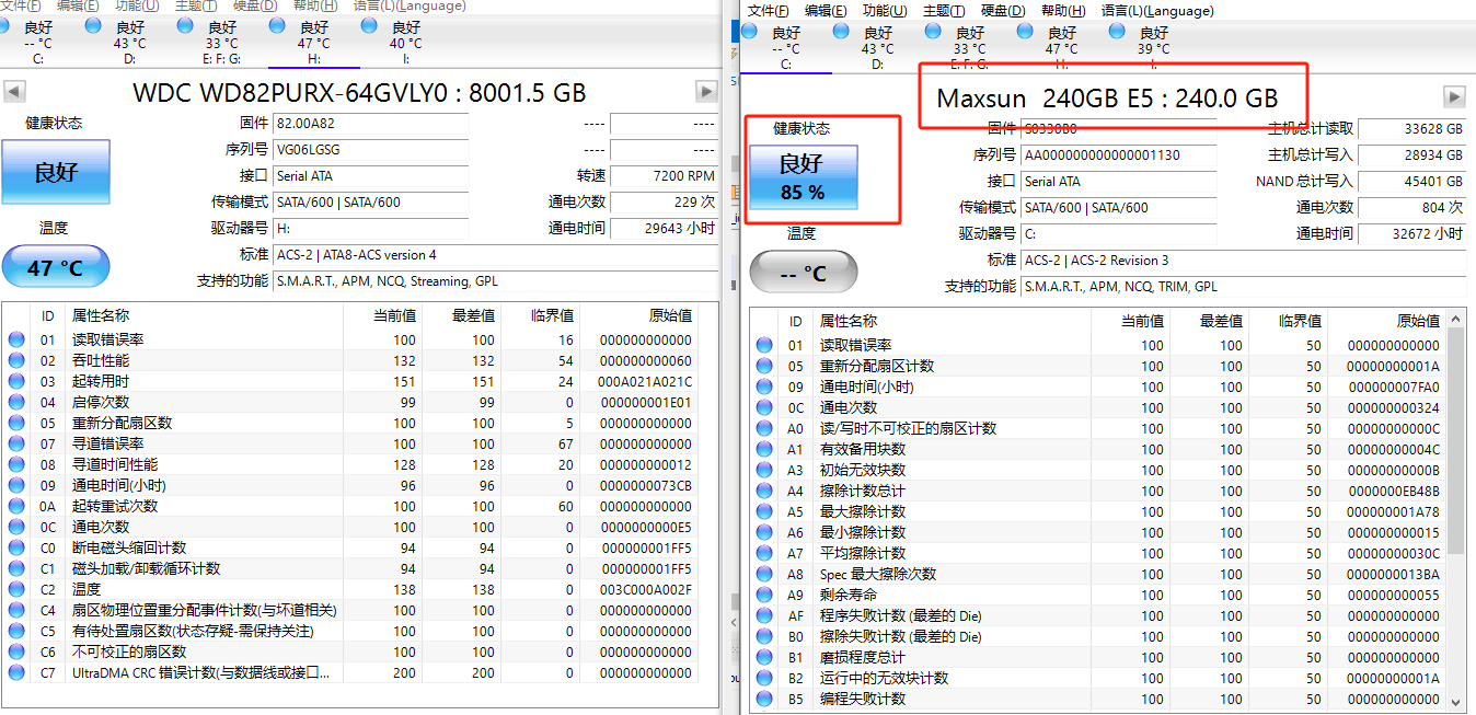 CrystalDiskInfo小巧全面的硬盘检测工具