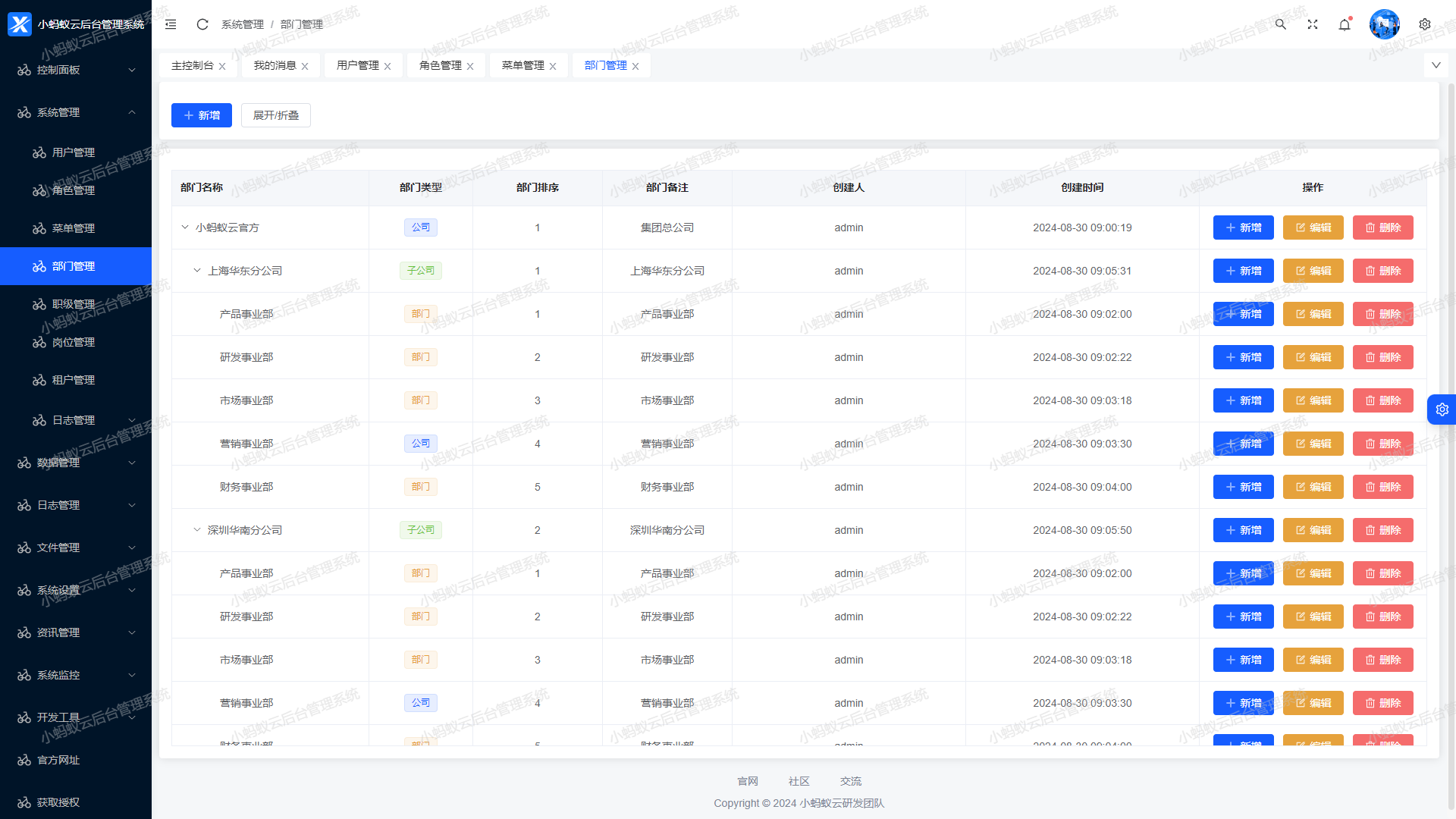 云微服务Nacos+ElementPlus后台管理系统，前后端分离后台管理系统，含代码生成器，多端兼容、多版 ... ...