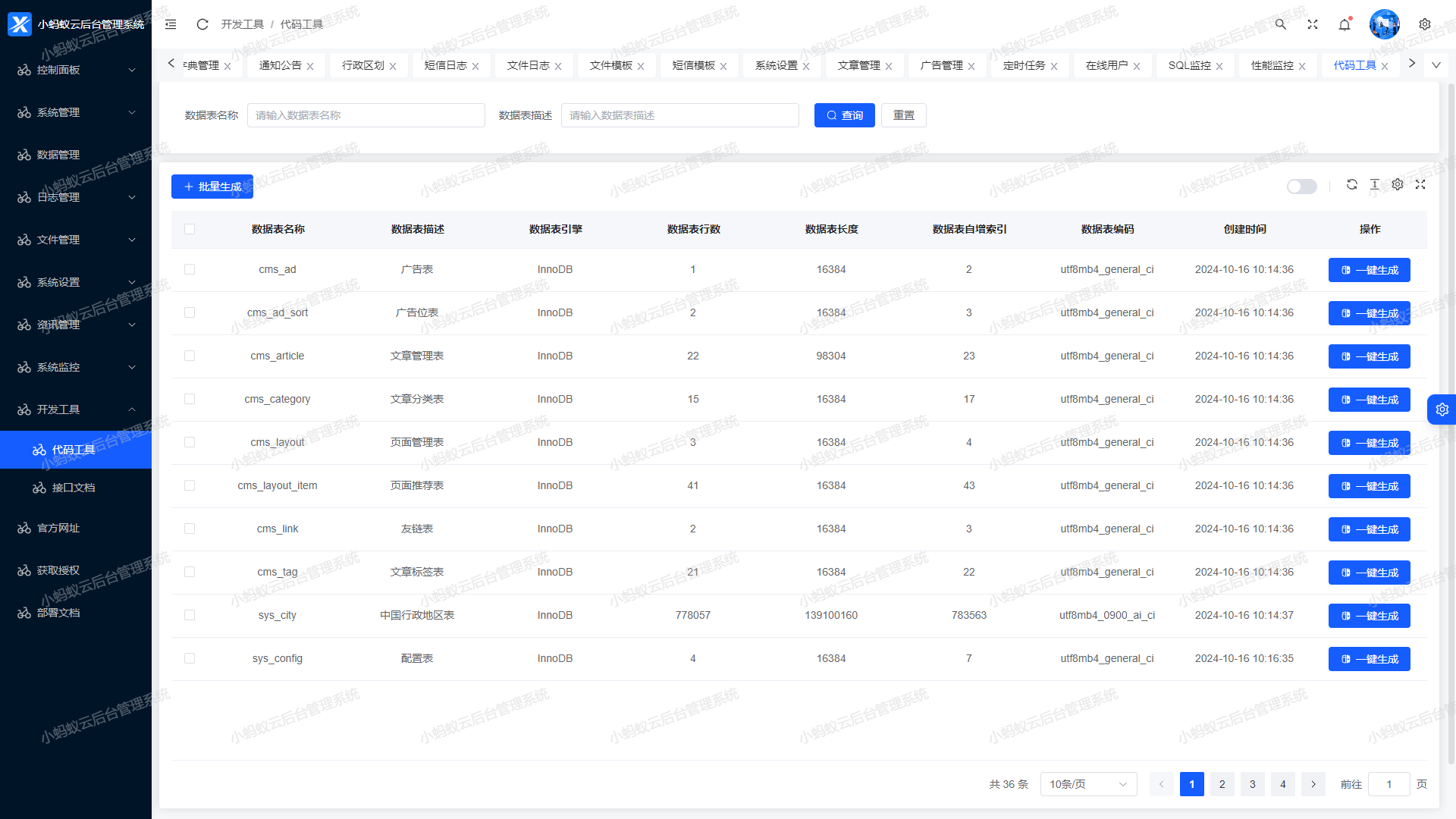 云微服务Nacos+ElementPlus后台管理系统，前后端分离后台管理系统，含代码生成器，多端兼容、多版 ... ...